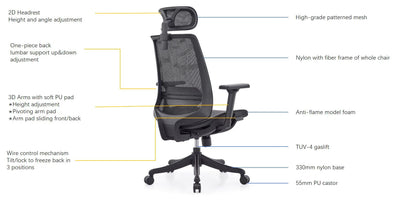 Weison one Ergonomic Chair full mesh -fo16